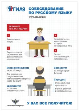 Собеседование