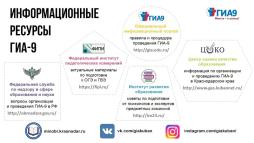 Информационные ресурсы